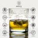 Science of Whiskey Etched Whiskey Glass