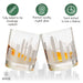 Philadelphia Etched Skyline Whiskey Glasses