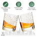 New York City Etched Street Grid Whiskey Glasses