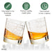 Los Angeles Etched Street Grid Whiskey Glasses