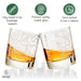 Boston Etched Street Grid Whiskey Glasses