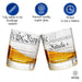 Constitution Whiskey Glasses