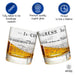 Declaration of Independence Cocktail Glasses