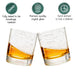 Constellation Whiskey Glasses