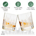 New York City Etched Skyline Whiskey Glasses