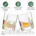 Chicago Etched Skyline Whiskey Glasses