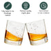 Science of Whiskey Etched Whiskey Glass