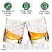 Portland Etched Street Grid Whiskey Glasses