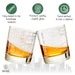 Tampa Etched Street Grid Whiskey Glasses