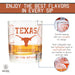 University Of Texas Whiskey Glass Set (2 Low Ball Glasses)