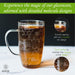 Science of Tea Beaker Mug 18 oz