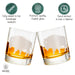 Buffalo Whiskey Glasses Set of 2
