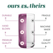 Ripple Vase Rounded Bottom Hand-Blown Glass Vases for Flowers - Pink