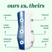 Ripple Vase Angled Custom 28 cm  (Set of 1) Blue