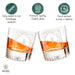 Letter J Monogram Art Deco Etched Whiskey Glasses - Set of 4