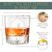 Letter J Monogram Art Deco Etched Whiskey Glasses - Set of 4