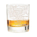 San Diego Etched Street Grid Whiskey Glasses