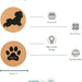 Shih Tzu Cork Drink Coasters - Set of 4