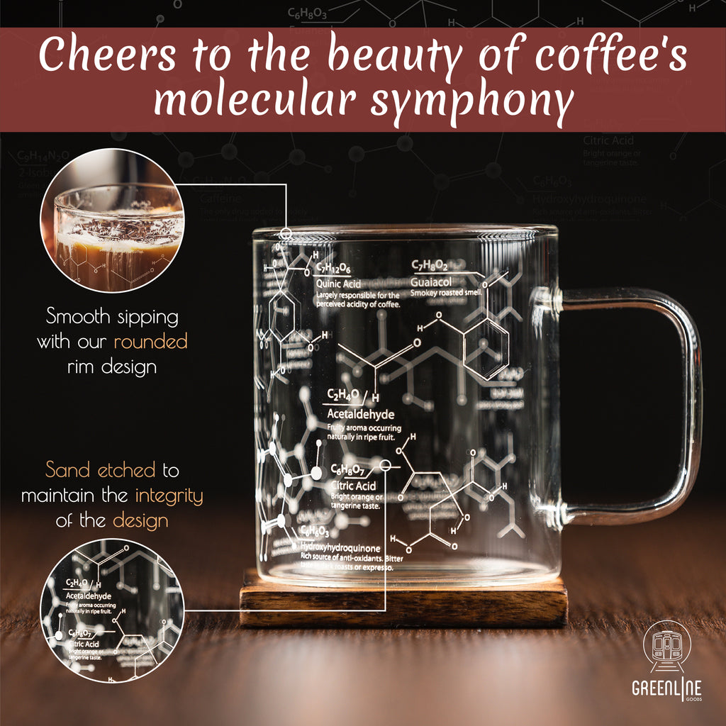 Modern Glass Coffee Mug - 16 oz Tumbler Science of Coffee Glass (Set of 2)