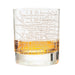 Memphis Etched Street Grid Whiskey Glasses