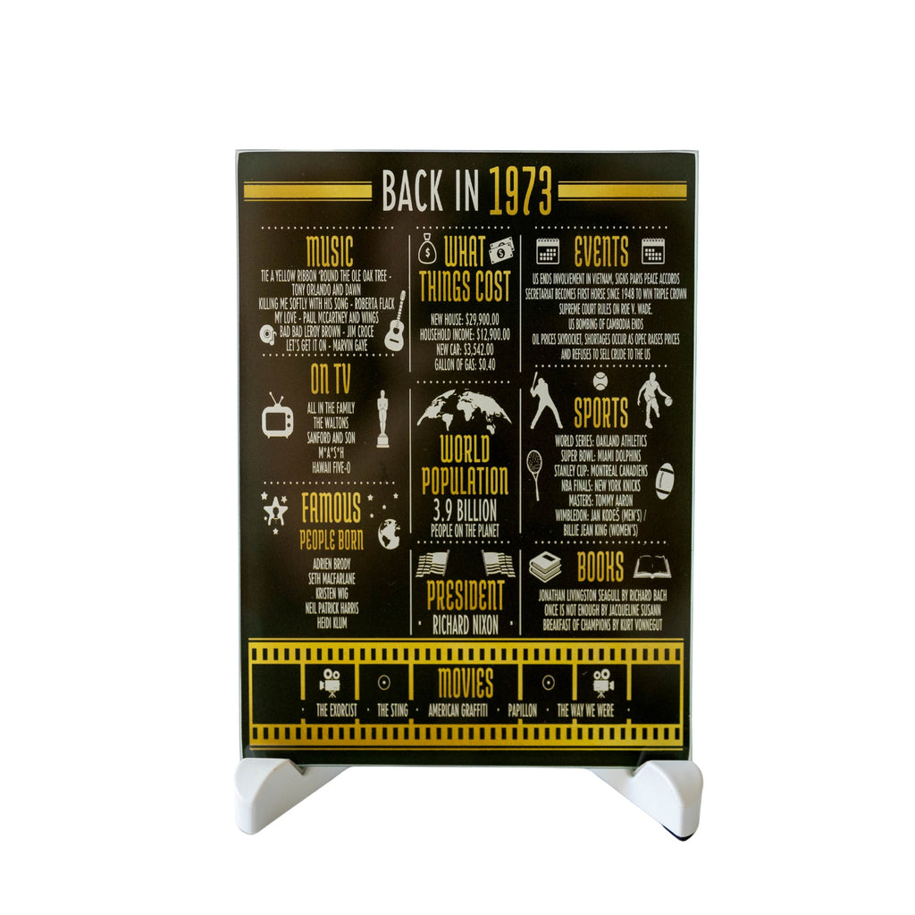 1973 Birthday Year Facts Board Set with Stand Included -50th Birthday
